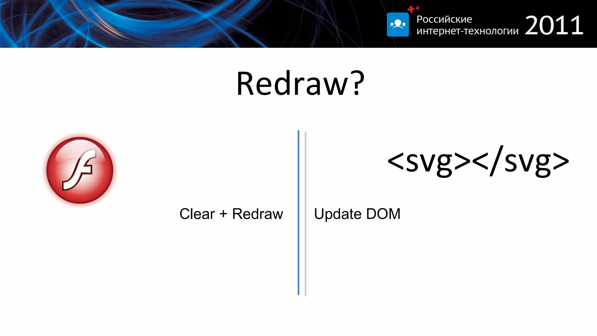 Redraw? Clear + Redraw Update DOM <svg></svg> 