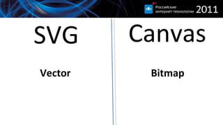 Canvas SVG Vector Bitmap 