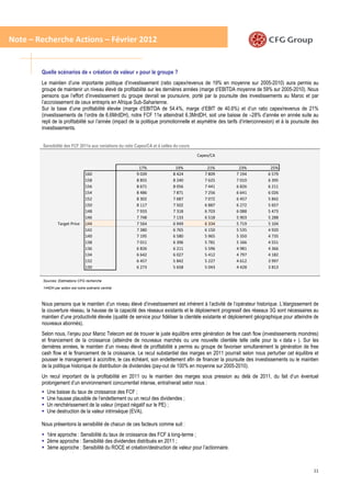 Note – Recherche Actions – Février 2012


        Quelle scénarios de « création de valeur » pour le groupe ?
        Le maintien d’une importante politique d’investissement (ratio capex/revenus de 19% en moyenne sur 2005-2010) aura permis au
        groupe de maintenir un niveau élevé de profitabilité sur les dernières années (marge d’EBITDA moyenne de 59% sur 2005-2010). Nous
        pensons que l’effort d’investissement du groupe devrait se poursuivre, porté par la poursuite des investissements au Maroc et par
        l’accroissement de ceux entrepris en Afrique Sub-Saharienne.
        Sur la base d’une profitabilité élevée (marge d’EBITDA de 54.4%, marge d’EBIT de 40.6%) et d’un ratio capex/revenus de 21%
        (investissements de l’ordre de 6.6MrdDH), notre FCF 11e atteindrait 6.3MrdDH, soit une baisse de –28% d’année en année suite au
        repli de la profitabilité sur l’année (impact de la politique promotionnelle et asymétrie des tarifs d’interconnexion) et à la poursuite des
        investissements.


         Sensibilité des FCF 2011e aux variations du ratio Capex/CA et à celles du cours
                                                                                           Capex/CA

                                   6 334                    17%                 19%            21%         23%             25%
                                   160                     9 039               8 424          7 809       7 194           6 579
                                   158                     8 855               8 240          7 625       7 010           6 395
                                   156                     8 671               8 056          7 441       6 826           6 211
                                   154                     8 486               7 871          7 256       6 641           6 026
                                   152                     8 302               7 687          7 072       6 457           5 842
                                   150                     8 117               7 502          6 887       6 272           5 657
                                   148                     7 933               7 318          6 703       6 088           5 473
                                   146                     7 748               7 133          6 518       5 903           5 288
                  Target Price     144                     7 564               6 949          6 334       5 719           5 104
                                   142                     7 380               6 765          6 150       5 535           4 920
                                   140                     7 195               6 580          5 965       5 350           4 735
                                   138                     7 011               6 396          5 781       5 166           4 551
                                   136                     6 826               6 211          5 596       4 981           4 366
                                   134                     6 642               6 027          5 412       4 797           4 182
                                   132                     6 457               5 842          5 227       4 612           3 997
                                   130                     6 273               5 658          5 043       4 428           3 813

         Sources: Estimations CFG recherche

         144DH par action est notre scénario central



        Nous pensons que le maintien d’un niveau élevé d’investissement est inhérent à l’activité de l’opérateur historique. L’élargissement de
        la couverture réseau, la hausse de la capacité des réseaux existants et le déploiement progressif des réseaux 3G sont nécessaires au
        maintien d’une productivité élevée (qualité de service pour fidéliser la clientèle existante et déploiement géographique pour atteindre de
        nouveaux abonnés).
        Selon nous, l’enjeu pour Maroc Telecom est de trouver le juste équilibre entre génération de free cash flow (investissements moindres)
        et financement de la croissance (atteindre de nouveaux marchés ou une nouvelle clientèle telle celle pour la « data » ). Sur les
        dernières années, le maintien d’un niveau élevé de profitabilité a permis au groupe de favoriser simultanément la génération de free
        cash flow et le financement de la croissance. Le recul substantiel des marges en 2011 pourrait selon nous perturber cet équilibre et
        pousser le management à accroître, le cas échéant, son endettement afin de financer la poursuite des investissements ou le maintien
        de la politique historique de distribution de dividendes (pay-out de 100% en moyenne sur 2005-2010).
        Un recul important de la profitabilité en 2011 ou le maintien des marges sous pression au delà de 2011, du fait d’un éventuel
        prolongement d’un environnement concurrentiel intense, entraînerait selon nous :
           Une baisse du taux de croissance des FCF ;
           Une hausse plausible de l’endettement ou un recul des dividendes ;
           Un renchérissement de la valeur (impact négatif sur le PE) ;
           Une destruction de la valeur intrinsèque (EVA).

        Nous présentons la sensibilité de chacun de ces facteurs comme suit :
           1ére approche : Sensibilité du taux de croissance des FCF à long-terme ;
           2éme approche : Sensibilité des dividendes distribués en 2011 ;
           3éme approche : Sensibilité du ROCE et création/destruction de valeur pour l’actionnaire.



                                                                                                                                                 11
 