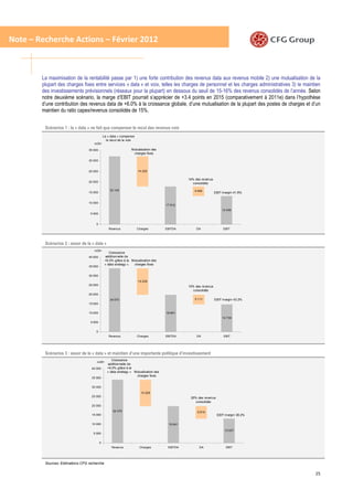 Note – Recherche Actions – Février 2012



        La maximisation de la rentabilité passe par 1) une forte contribution des revenus data aux revenus mobile 2) une mutualisation de la
        plupart des charges fixes entre services « data » et voix, telles les charges de personnel et les charges administratives 3) le maintien
        des investissements prévisionnels (réseaux pour la plupart) en dessous du seuil de 15-16% des revenus consolidés de l’année. Selon
        notre deuxième scénario, la marge d’EBIT pourrait s’apprécier de +3.4 points en 2015 (comparativement à 2011e) dans l’hypothèse
        d’une contribution des revenus data de +6.0% à la croissance globale, d’une mutualisation de la plupart des postes de charges et d’un
        maintien du ratio capex/revenus consolidés de 15%.


         Scénarios 1 : la « data » ne fait que compenser le recul des revenus voix
                                               La « data » compense
                                                 le recul de la voix
                                     mDH

                                  35 000                          Mutualisation des
                                                                   charges fixes

                                  30 000


                                  25 000                               14 229

                                                                                                  14% des revenus
                                  20 000                                                             consolidés

                                                   32 142                                             4 482
                                  15 000                                                                            EBIT margin 41.8%


                                  10 000
                                                                                        17 912
                                                                                                                        13 430
                                   5 000


                                      0
                                                   Revenus             Charges          EBITDA         DA                EBIT




         Scénarios 2 : essor de la « data »
                                     mDH
                                                   Croissance
                                  40 000        additionnelle de
                                                +6.0% grâce à la Mutualisation des
                                                « data strategy » charges fixes
                                  35 000


                                  30 000
                                                                       14 229
                                  25 000
                                                                                                  15% des revenus
                                                                                                     consolidés
                                  20 000
                                                   34 070                                             5 111         EBIT margin 43.2%
                                  15 000


                                  10 000                                                19 841
                                                                                                                        14 730
                                   5 000


                                      0
                                                   Revenus             Charges          EBITDA         DA                EBIT




         Scénarios 3 : essor de la « data » et maintien d’une importante politique d’investissement
                                                     Croissance
                                       mDH
                                                  additionnelle de
                                   40 000         +6.0% grâce à la
                                                  « data strategy » Mutualisation des
                                                                     charges fixes
                                   35 000


                                   30 000
                                                                         14 229
                                   25 000
                                                                                                   20% des revenus
                                                                                                      consolidés
                                   20 000
                                                     34 070                                            6 814
                                   15 000                                                                            EBIT m argin 38.2%

                                   10 000                                                19 841

                                                                                                                          13 027
                                     5 000


                                           0
                                                    Revenus             Charges          EBITDA          DA                EBIT




         Sources: Estimations CFG recherche

                                                                                                                                             25
 