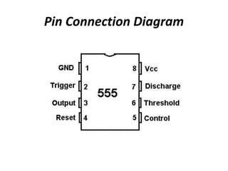 Led Number Pin Flashing led | PPTX