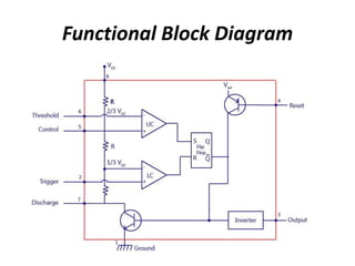 Flashing led | PPT
