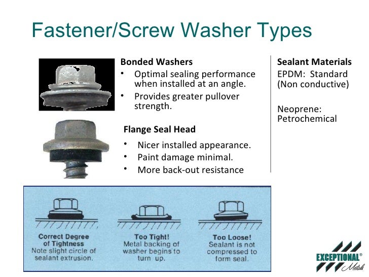 Flashings Fasteners & Accessories