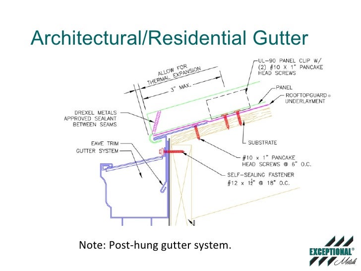 Flashing Metal Roof And Gutter Detail