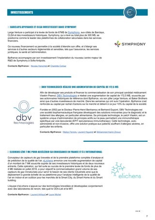 7
INVESTISSEMENTS
...
BARCLAYS,BPIFRANCE ET CLSA INVESTISSENT DANS SYMPHONY
Large Venture a participé à la levée de fonds de 67M$ de Symphony, aux côtés de Barclays,
CLSA et des investisseurs historiques. Symphony, qui a levé au total plus de 300 M$, se
positionne comme le leader des plateformes de collaboration sécurisées dans les services
financiers.
Ce nouveau financement va permettre à la société d’étendre son offre, et d’élargir ses
services à d’autres secteurs règlementés et sensibles, tels que l’assurance, les services
juridiques, la santé et l’administration.
Bpifrance accompagne par son investissement l’implantation du nouveau centre majeur de
R&D de Symphony à Sofia Antipolis.
Contacts Bpifrance : Nicolas Herschtel et Charlotte Corbaz
Afin de développer ses produits et financer la commercialisation de son principal candidat médicament
Viaskin Peanut, DBV Technologies a réalisé une augmentation de capital de 172,5 M$, souscrite par
ses actionnaires historiques de référence dont Bpifrance, via son pôle Large Venture, et Baker Brothers
ainsi que d’autres investisseurs de marché. Dans les semaines qui ont suivi l’opération, Bpifrance s’est
renforcée au capital par rachat d’actions sur le marché et détient à ce jour 10% du capital de la société.
Fondée en 2002 par le Docteur Pierre-Henri Benhamou et Bertrand Dupont, DBV Technologies est
une société biopharmaceutique française développant des solutions innovantes pour le diagnostic et le
traitement des allergies, en particulier alimentaires. Sa principale technologie, le patch Viaskin, est un
système unique d’administration de principes actifs sur la peau permettant une immunothérapie
spécifique par voie épicutanée (EPIT epicutaneous immunotherapy). Cette technologie, auto-
administrée et non-invasive, offre une solution pratique aux patients souffrant d’allergies sévères, en
particulier les enfants.
Contacts Bpifrance : Mailys Ferrere, Laurent Higueret et Mohammed Karim Zinoun
DBV TECHNOLOGIES RÉALISE UNE AUGMENTATION DE CAPITAL DE 172,5 M$
ELICHENS LÈVE 7 M€ POUR ACCÉLÉRER SA CROISSANCE EN FRANCE ET À L’INTERNATIONAL
Concepteur de capteurs de gaz brevetés et de la première plateforme complète d’analyse et
de prédiction de la qualité de l’air, eLichens annonce une nouvelle augmentation de capital
d’un montant de 7 M€ souscrite auprès de ses investisseurs historiques et de deux nouveaux
entrants. Cette opération, qui fait suite au succès de la première levée de fonds de plus de
4 M€ réalisée en juillet 2016, a pour objectif la commercialisation grand volume de ses
capteurs de gaz miniaturisés pour servir le besoin de ses clients industriels ainsi que le
déploiement à grande échelle de sa plateforme pour l’analyse intelligente de la qualité de
l’air en indoor et en outdoor pour les marchés de la Smart City, du Smart Home et du Smart
building.
L’équipe d’eLichens s’appuie sur des technologies brevetées et développées conjointement
avec des laboratoires de renom, tels quel le CEA-Leti et le MIT.
Contacts Bpifrance : Laurent Arthaud et Laure Michel
 