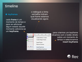 timeline
keyframes
cada frame é um
momento de tempo e
para se adicionar
algum estado àquele
momento adiciona-se
um keyframe.

o retângulo e linha
vermelha indicam
qual frame estamos
visualizando agora

para criarmos um keyframe
clicamos com o botão direito
sobre um momento do
tempo e selecionamos
insert keyframe

 