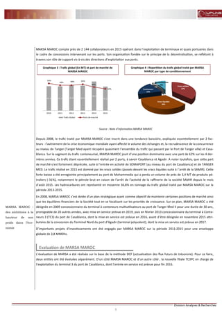 5
5
Eco-Flash Mai 2015
MARSA MAROC compte près de 2 144 collaborateurs en 2015 opérant dans l’exploitation de terminaux et quais portuaires dans
le cadre de concessions intervenant sur les ports. Son organisation fondée sur le principe de la décentralisation, se reflétant à
travers son rôle de support vis-à-vis des directions d’exploitation aux ports.
Depuis 2008, le trafic traité par MARSA MAROC s’est inscrit dans une tendance baissière, expliquée essentiellement par 2 fac-
teurs : l’avènement de la crise économique mondiale ayant affecté le volume des échanges et, la recrudescence de la concurrence
au niveau de Tanger (Tanger Med ayant récupéré quasiment l’ensemble du trafic qui passant par le Port de Tanger ville) et Casa-
blanca. Sur le segment du trafic conteneurisé, MARSA MAROC jouit d’une position dominante avec une part de 62% sur les 4 der-
nières années. Ce trafic étant essentiellement réalisé par 2 ports, à savoir Casablanca et Agadir. A noter toutefois, que cette part
de marché s’est fortement dépréciée, suite à l’entrée en activité de SOMAPORT (au niveau du port de Casablanca) et de TANGER
MED. Le trafic réalisé en 2015 est dominé par les vracs solides (passés devant les vracs liquides suite à l’arrêt de la SAMIR). Cette
forte baisse a été enregistrée principalement au port de Mohammedia qui a perdu un volume de près de 3,4 MT de produits pé-
troliers (-31%), notamment le pétrole brut en raison de l’arrêt de l’activité de la raffinerie de la société SAMIR depuis le mois
d’août 2015. Les hydrocarbures ont représenté en moyenne 36,8% en tonnage du trafic global traité par MARSA MAROC sur la
période 2013-2015.
En 2008, MARSA MAROC s’est dotée d’un plan stratégique ayant comme objectif de maintenir certaines positions de marché ainsi
que les équilibres financiers de la Société tout en se focalisant sur les priorités de croissance. Sur ce plan, MARSA MAROC a été
désignée en 2009 concessionnaire du terminal à conteneurs multiutilisateurs au port de Tanger Med II pour une durée de 30 ans,
prorogeable de 20 autres années, avec mise en service prévue en 2019, puis en février 2013 concessionnaire du terminal à Conte-
neurs 3 (TC3) du port de Casablanca, dont la mise en service est prévue en 2016, avant d’être désignée en novembre 2015 attri-
butaire de la concession du Terminal Nord du port d’Agadir (terminal polyvalent), dont la mise en service est prévue en 2017.
D’importants projets d’investissements ont été engagés par MARSA MAROC sur la période 2011-2015 pour une enveloppe
globale de 2,8 MMDhs.
Evaluation de MARSA MAROC
L’évaluation de MARSA a été réalisée sur la base de la méthode DCF (actualisation des flux futurs de trésorerie). Pour ce faire,
deux entités ont été évaluées séparément. D’un côté MARSA MAROC et d’un autre côté , la nouvelle filiale TC3PC en charge de
l’exploitation du terminal 3 du port de Casablanca, dont l’entrée en service est prévue pour fin 2016.
Graphique 3 : Trafic global (En MT) et part de marché de
MARSA MAROC
Graphique 4 : Répartition du trafic global traité par MARSA
MAROC par type de conditionnement
Source : Note d’information MARSA MAROC
Vracs solides
37%
Vracs liquides
34%
Conteneurs
19%
Roulier
1%
Conventionnels
9%
MARSA MAROC :
des ambitions à la
hauteur de son
poids dans l’éco-
nomie
35.4 35.3 35.9 35.8
38.4
35.2
50%
48% 48% 49%
46%
44%
20%
25%
30%
35%
40%
45%
50%
55%
20
22
24
26
28
30
32
34
36
38
40
2010 2011 2012 2013 2014 2015
Trafic Global Parts de marché
 
