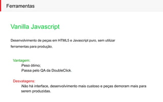 Ferramentas
Vanilla Javascript
Desenvolvimento de peças em HTML5 e Javascript puro, sem utilizar
ferramentas para produção.
Vantagem:
lPeso ótimo;
lPassa pelo QA da DoubleClick.
Desvatagens:
lNão há interface, desenvolvimento mais custoso e peças demoram mais para
serem produzidas.
 
