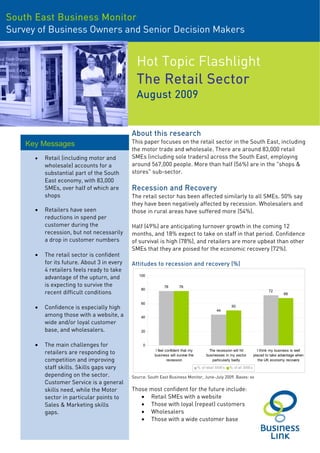 South East Business Monitor
Survey of Business Owners and Senior Decision Makers


                                               Hot Topic Flashlight
                                               The Retail Sector
                                               August 2009


                                             About this research
    Key Messages                             This paper focuses on the retail sector in the South East, including
                                             the motor trade and wholesale. There are around 83,000 retail
      •   Retail (including motor and        SMEs (including sole traders) across the South East, employing
          wholesale) accounts for a          around 567,000 people. More than half (56%) are in the "shops &
          substantial part of the South      stores" sub-sector.
          East economy, with 83,000
          SMEs, over half of which are       Recession and Recovery
          shops                              The retail sector has been affected similarly to all SMEs. 50% say
                                             they have been negatively affected by recession. Wholesalers and
      •   Retailers have seen                those in rural areas have suffered more (54%).
          reductions in spend per
          customer during the                Half (49%) are anticipating turnover growth in the coming 12
          recession, but not necessarily     months, and 18% expect to take on staff in that period. Confidence
          a drop in customer numbers         of survival is high (78%), and retailers are more upbeat than other
                                             SMEs that they are poised for the economic recovery (72%).
      •   The retail sector is confident
          for its future. About 3 in every   Attitudes to recession and recovery (%)
          4 retailers feels ready to take
                                                100
          advantage of the upturn, and
          is expecting to survive the                         78       78
                                                 80                                                                            72
          recent difficult conditions                                                                                                   68

                                                 60
      •   Confidence is especially high                                                        44
                                                                                                        50

          among those with a website, a          40
          wide and/or loyal customer
          base, and wholesalers.                 20


      •   The main challenges for                 0
                                                         I feel confident that my          The recession will hit        I think my business is well
          retailers are responding to                   business will survive the        businesses in my sector       placed to take advantage when
          competition and improving                              recession                   particularly badly           the UK economy recovers

          staff skills. Skills gaps vary                                            % of retail SMEs   % of all SMEs

          depending on the sector.           Source: South East Business Monitor, June-July 2009. Bases: xx
          Customer Service is a general
          skills need, while the Motor       Those most confident for the future include:
          sector in particular points to        • Retail SMEs with a website
          Sales & Marketing skills              • Those with loyal (repeat) customers
          gaps.                                 • Wholesalers
                                                • Those with a wide customer base
 