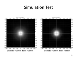 Simulation Test




Diameter =60mm, depth =60mm   Diameter =60mm, depth =30mm

                                                            20
 