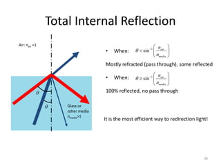 Total Internal Reflection
Air: nair ≈1
                                                          nair 
                                 •   When:       sin 1        
                                                          nmedia 
                                 Mostly refracted (pass through), some reflected
                                                          nair 
                                 •   When:       sin 1        
                                                          nmedia 

           θ                     100% reflected, no pass through

               θ   Glass or
                   other media
                   nmedia>1
                                 It is the most efficient way to redirection light!




                                                                                 30
 