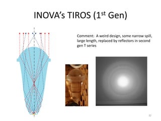 INOVA’s TIROS (1st Gen)
          Comment: A weird design, some narrow spill,
          large length, replaced by reflectors in second
          gen T series




                                                     32
 