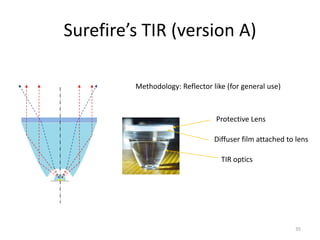 Surefire’s TIR (version A)

         Methodology: Reflector like (for general use)



                                  Protective Lens

                                 Diffuser film attached to lens

                                   TIR optics




                                                          35
 