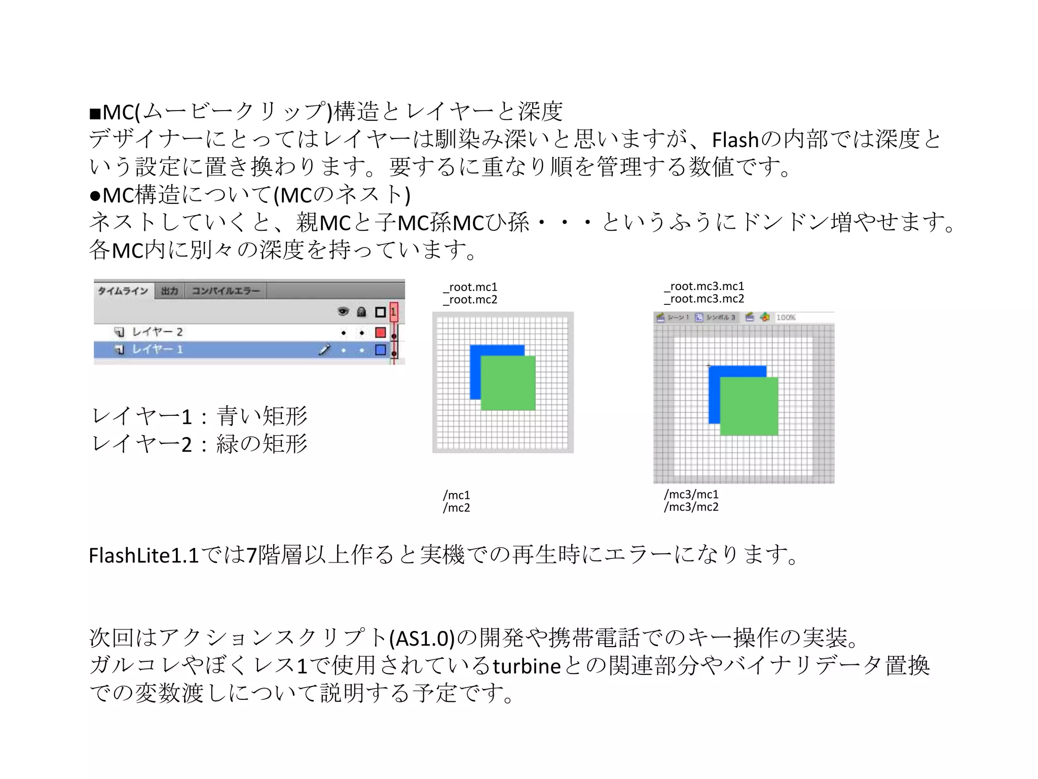 ■MC(ムービークリップ)構造とレイヤーと深度
デザイナーにとってはレイヤーは馴染み深いと思いますが、Flashの内部では深度と
いう設定に置き換わります。要するに重なり順を管理する数値です。
●MC構造について(MCのネスト)
ネストしていくと、親MCと子MC孫MCひ孫・・・というふうにドンドン増やせます。
各MC内に別々の深度を持っています。
                   _root.mc1   _root.mc3.mc1
                   _root.mc2   _root.mc3.mc2




レイヤー1：青い矩形
レイヤー2：緑の矩形

                   /mc1        /mc3/mc1
                   /mc2        /mc3/mc2


FlashLite1.1では7階層以上作ると実機での再生時にエラーになります。


次回はアクションスクリプト(AS1.0)の開発や携帯電話でのキー操作の実装。
ガルコレやぼくレス1で使用されているturbineとの関連部分やバイナリデータ置換
での変数渡しについて説明する予定です。
 