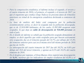 • Para la comparación estadística, el informe incluye el segundo, el tercero y
el cuarto trimestre de 2016 y el primero, el segundo y el tercero de 2017, ya
que el organismo que conduce Jorge Todesca no presenta datos de trimestres
anteriores en virtud de la emergencia estadística declarada a comienzos de
2016.
• La base de análisis del Indec está compuesta por la población
económicamente activa, es decir la ocupada más la población desocupada,
que es de 12.818.000 habitantes, de los cuales 11.892.000 aseguran estar
ocupados, lo que deja un saldo de desocupación de 926.000 personas en
todo el país.
• En el detalle de informe se señaló que la población ocupada demandante de
empleo, es decir aquellos que están ocupados pero que buscan activamente
otra ocupación, fue en el trimestre pasado del 14,7%, por debajo del 15,4%
del trimestre anterior pero casi en el mismo nivel del mismo periodo de 2016
que fue de 14,6%.
• La subocupación del cuarto trimestre de 2017 fue del 10,2%, un 0,6% por
debajo del 10,8 del tercer trimestre, y apenas un 0,1% del 10,3% del cuarto
trimestre de 2016.
• En el desglose por regiones, el Gran Buenos Aires registró una desocupación
del 8,4%, mientras que los indicadores de empleo resultaron del 43,8% y el
de actividad del 47,9%, pero la mayor desocupación se registra en los
 