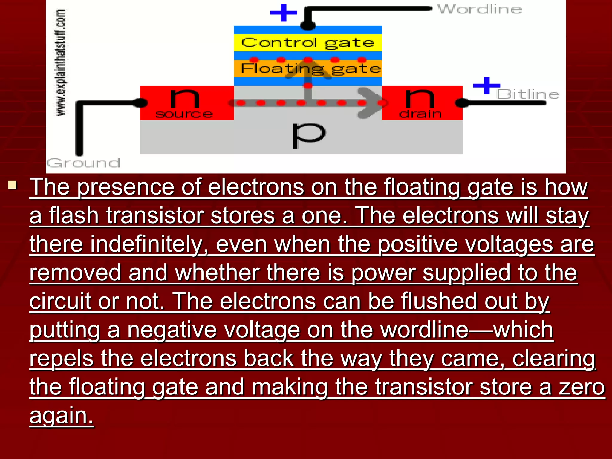 PALs 
 The project to create the PAL device was managed by John Birkner and the 
actual PAL circuit was designed by H. T. Chua.[3] In a previous job, Birkner 
had developed a 16-bit processor using 80 standard logic devices. His 
experience with standard logic led him to believe that user programmable 
devices would be more attractive to users if the devices were designed to 
replace standard logic. This meant that the package sizes had to be more 
typical of the existing devices, and the speeds had to be improved. The 
PAL met these requirements and was a huge success and was "second 
sourced" by National Semiconductor, Texas Instruments, and Advanced 
Micro Devices. 
 Early PALs were 20-pin DIP components fabricated in silicon using bipolar 
transistor technology with one-time programmable (OTP) titanium-tungsten 
programming fuses.[4] Later devices were manufactured by Lattice 
Semiconductor and Advanced Micro Devices using CMOS technology. 
 The original 20 and 24-pin PALs were denoted by MMI as medium-scale 
integration (MSI) devices. 
 