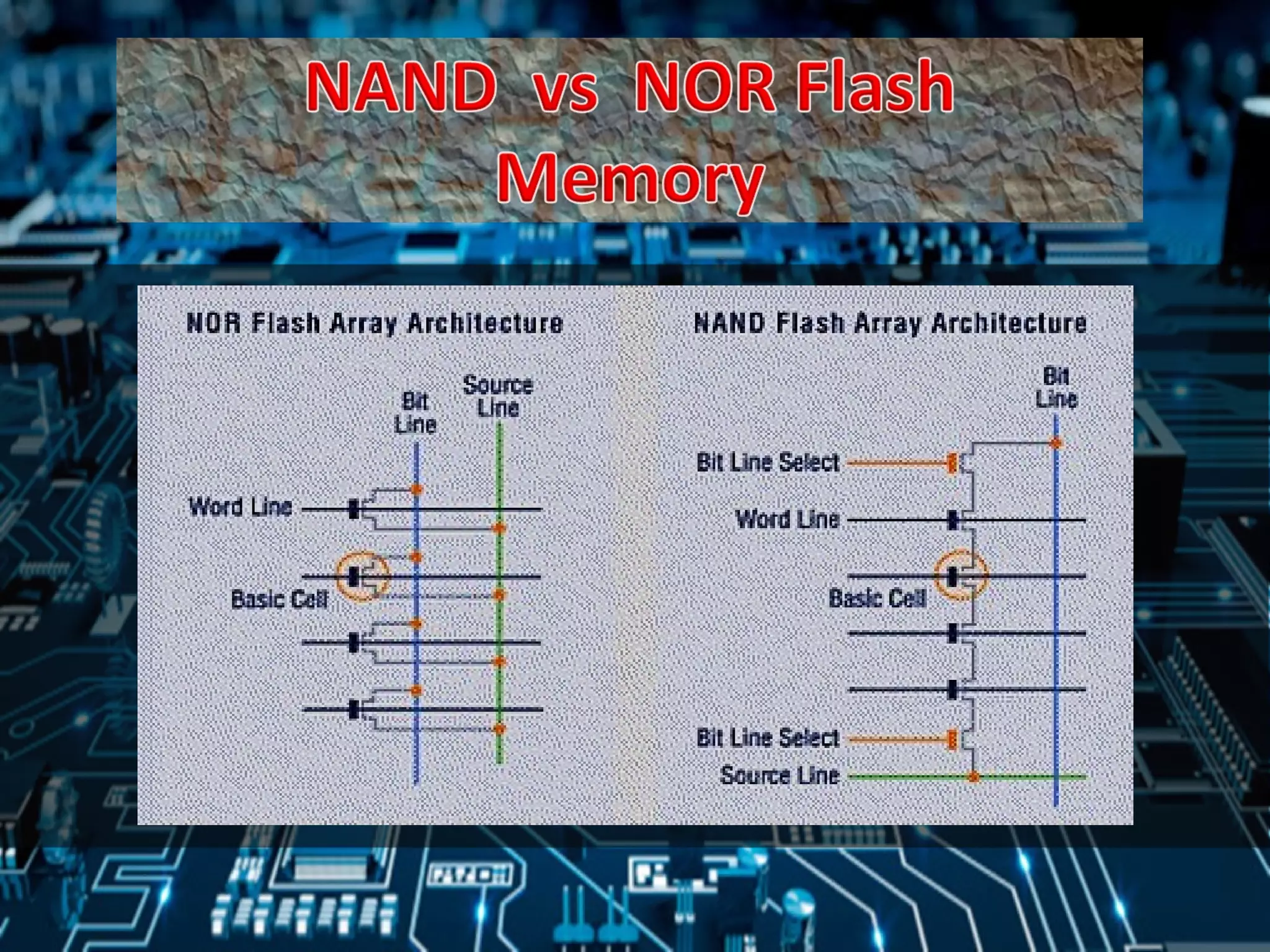 Flash memory