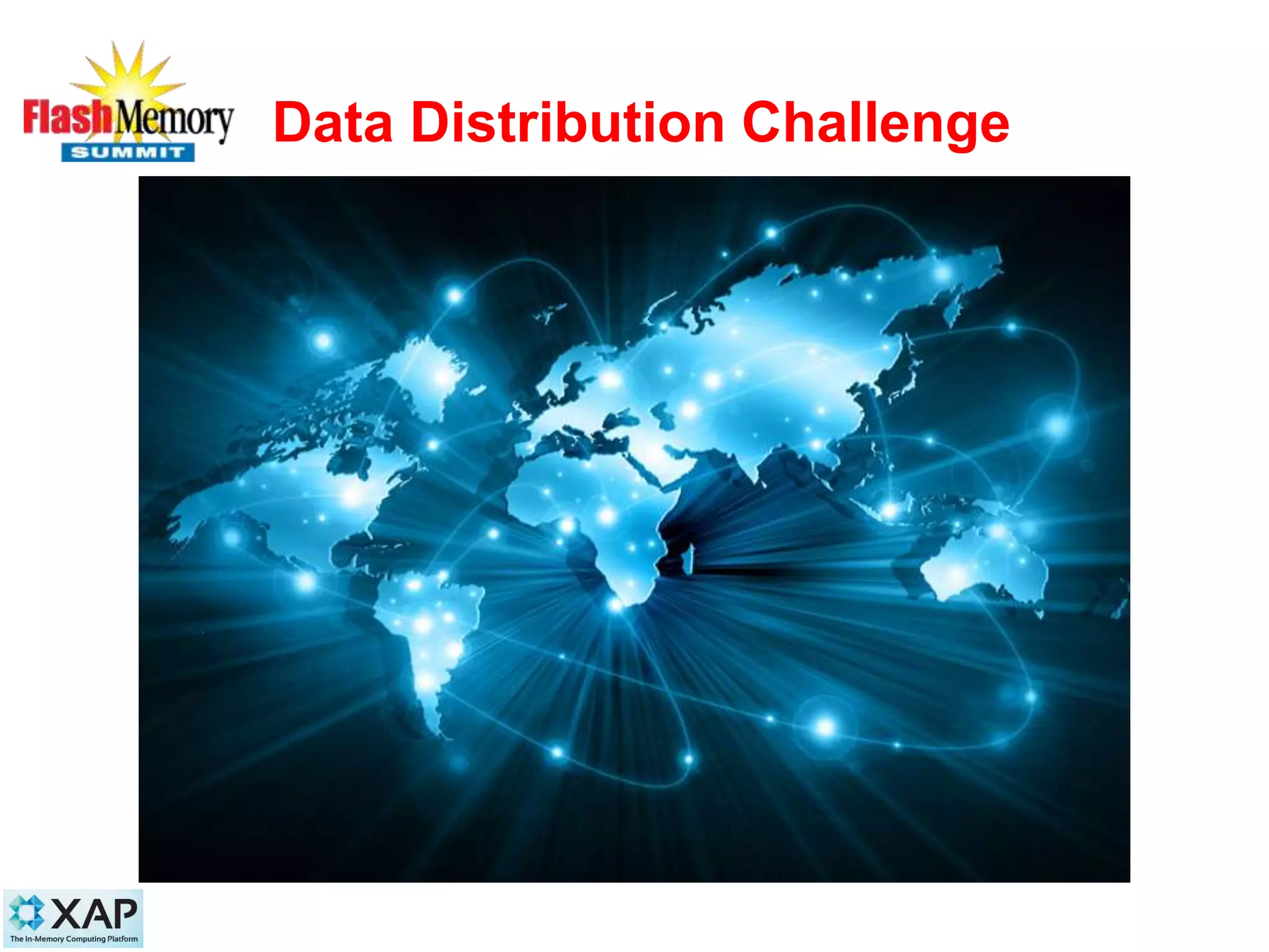 Data Distribution Challenge
13
 