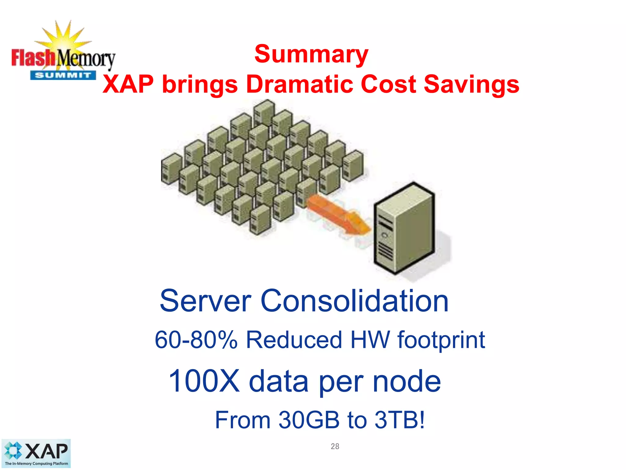 Summary
XAP brings Dramatic Cost Savings
Server Consolidation
60-80% Reduced HW footprint
100X data per node
From 30GB to 3TB!
28
 