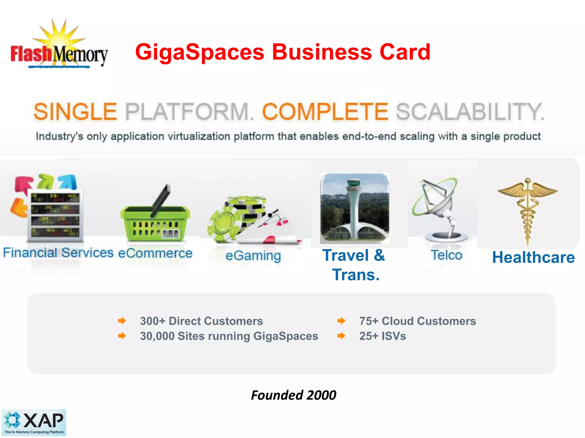 GigaSpaces Business Card
3
HealthcareTravel &
Trans.
Founded 2000
300+ Direct Customers
30,000 Sites running GigaSpaces
75+ Cloud Customers
25+ ISVs
 