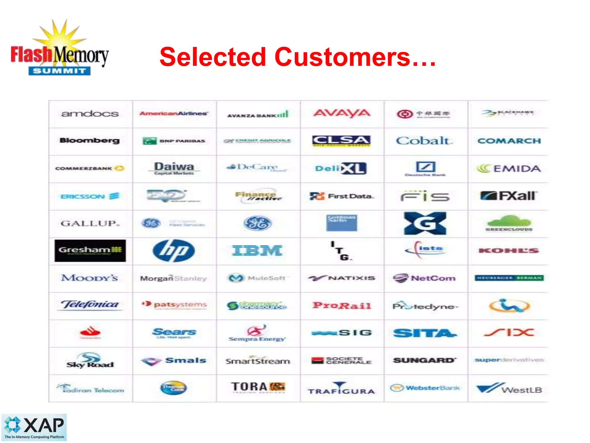 Selected Customers…
4
 