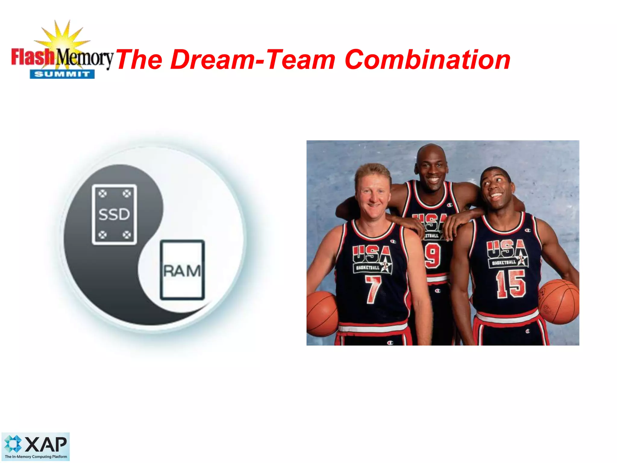 The Dream-Team Combination
9
 