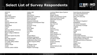 2015 Flash Memory Summit
Select List of Survey Respondents
13
Colliers L&A
DARPA
Delta Airlines
Department of Defense
Disn...