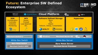 2015 Enterprise Flash Storage: Who's Adopting Them and Why