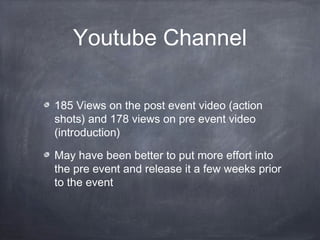 Youtube Channel

185 Views on the post event video (action
shots) and 178 views on pre event video
(introduction)

May have been better to put more effort into
the pre event and release it a few weeks prior
to the event
 