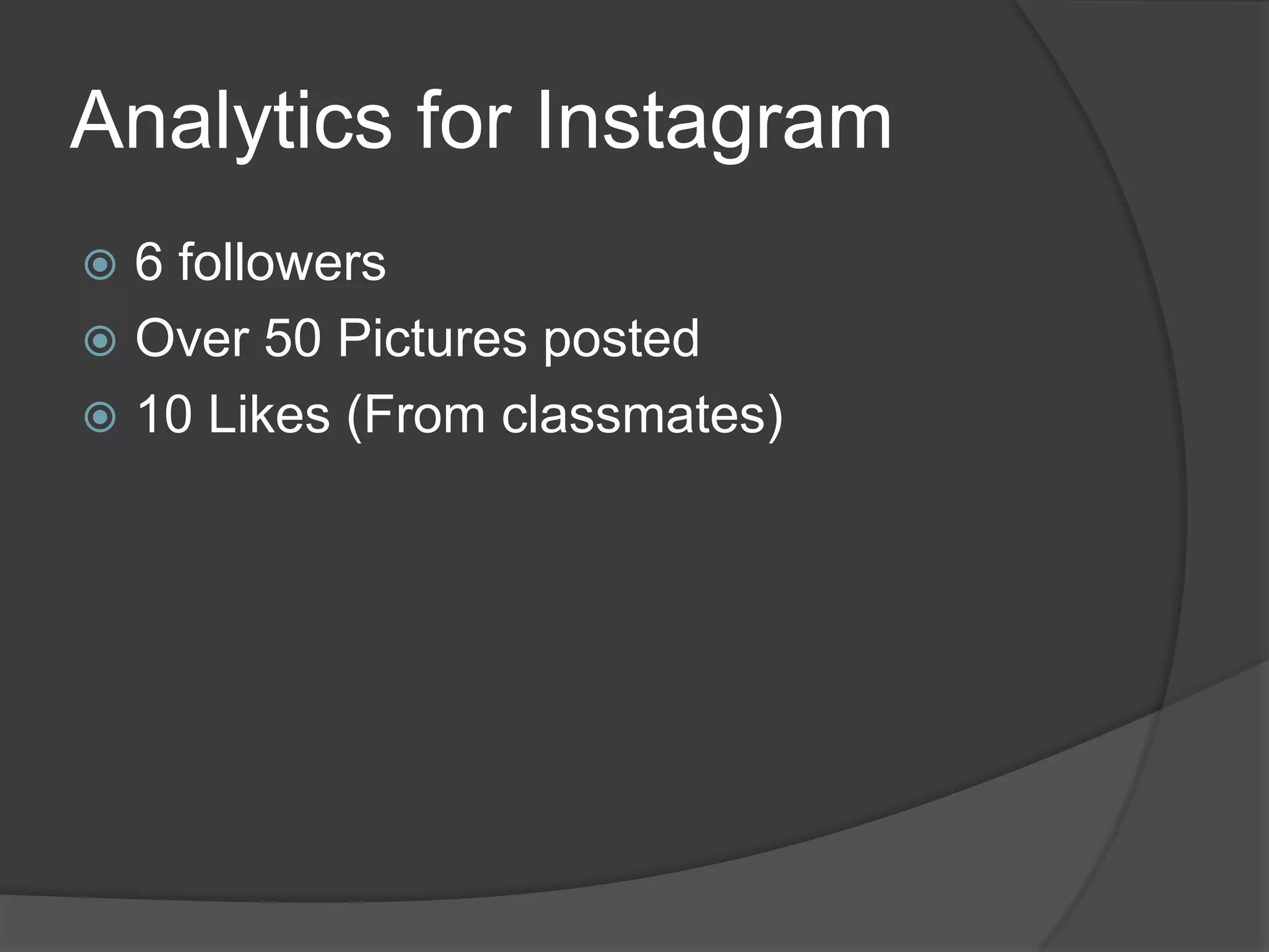 Analytics for Instagram
 6 followers
 Over 50 Pictures posted
 10 Likes (From classmates)
 