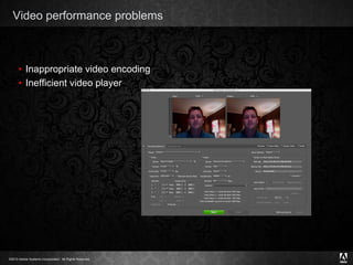 Video performance problems Inappropriate video encoding Inefficient video player 