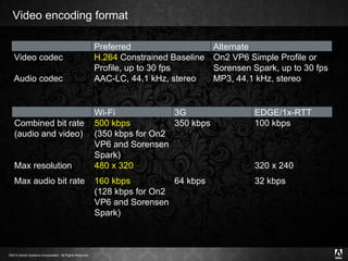 Video encoding format Preferred Alternate Video codec H.264  Constrained Baseline Profile, up to 30 fps On2 VP6 Simple Profile or Sorensen Spark, up to 30 fps Audio codec AAC-LC, 44.1 kHz, stereo MP3, 44.1 kHz, stereo Wi-Fi 3G EDGE/1x-RTT Combined bit rate (audio and video) 500 kbps (350 kbps for On2 VP6 and Sorensen Spark) 350 kbps 100 kbps Max resolution 480 x 320 320 x 240 Max audio bit rate 160 kbps (128 kbps for On2 VP6 and Sorensen Spark)   64 kbps 32 kbps 