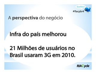 A perspectiva do negócio
 