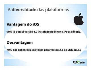 A diversidade das plataformas


Vantagem do iOS
90% já possui versão 4.0 instalado no iPhone,iPods e iPads.



Desvantagem
70% das aplicações são feitas para versão 2.3 do SDK ou 3.0
 
