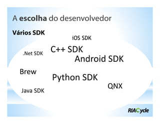 A escolha do desenvolvedor
Vários SDK
                  iOS SDK

   .Net SDK   C++ SDK
                   Android SDK
  Brew
              Python SDK
                            QNX
  Java SDK
 