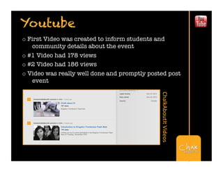 Success
o  Slideshare account was successful in views
o  Very creative idea that involved IMC
   
students
o  First event ...