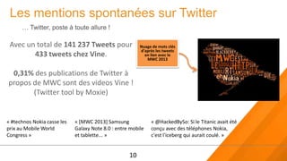 Les mentions spontanées sur Twitter
      … Twitter, poste à toute allure !

 Avec un total de 141 237 Tweets pour                    Nuage de mots clés
                                                         d’après les tweets
        433 tweets chez Vine.                              en lien avec le
                                                            MWC 2013


 0,31% des publications de Twitter à
propos de MWC sont des videos Vine !
       (Twitter tool by Moxie)


« #technos Nokia casse les   « [MWC 2013] Samsung             « @HackedBySo: Si le Titanic avait été
prix au Mobile World         Galaxy Note 8.0 : entre mobile   conçu avec des téléphones Nokia,
Congress »                   et tablette... »                 c'est l'iceberg qui aurait coulé. »


                                                    10
 