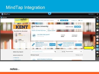 MindTap Integration 
 