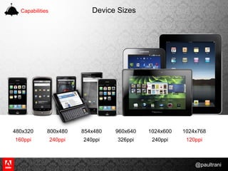 Let’s start thinking…Mobile Flash Development