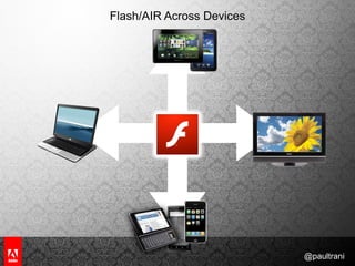 GPS for nearby stores?Mouse/Touch Events Touch Events have more overhead than Mouse Events