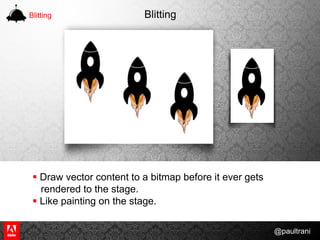 Off Screen Display ObjectsVisible = false
