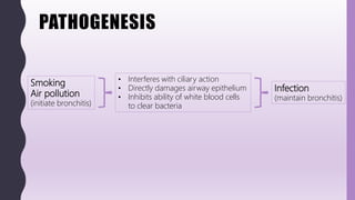 PATHOGENESIS
Smoking
Air pollution
(initiate bronchitis)
• Interferes with ciliary action
• Directly damages airway epithelium
• Inhibits ability of white blood cells
to clear bacteria
Infection
(maintain bronchitis)
 