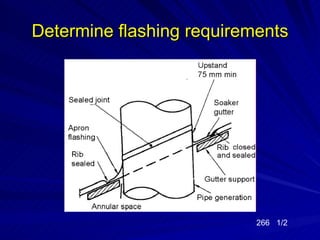 Determine flashing requirements




                           266 1/2
 