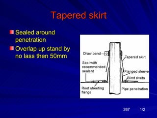 Tapered skirt
Sealed around
penetration
Overlap up stand by
no lass then 50mm




                            267   1/2
 