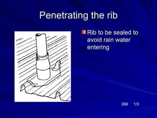 Penetrating the rib
           Rib to be sealed to
           avoid rain water
           entering




                       268   1/3
 