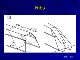 Ribs




       273   2/2
 