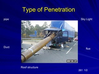 Type of Penetration
pipe                           Sky Light




Duct
                                   flue




       Roof structure
                              261 1/2
 