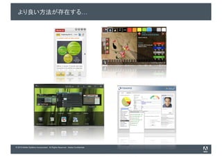 …




© 2010 Adobe Systems Incorporated. All Rights Reserved. Adobe Confidential.
 