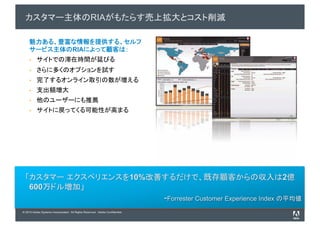 RIA


                                     RIA




© 2010 Adobe Systems Incorporated. All Rights Reserved. Adobe Confidential.
 