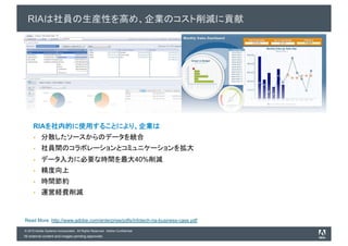 RIA




     RIA



                                                                              40%




Read More: http://www.adobe.com/enterprise/pdfs/infotech-ria-business-case.pdf

© 2010 Adobe Systems Incorporated. All Rights Reserved. Adobe Confidential.
All external content and images pending approvals.
 